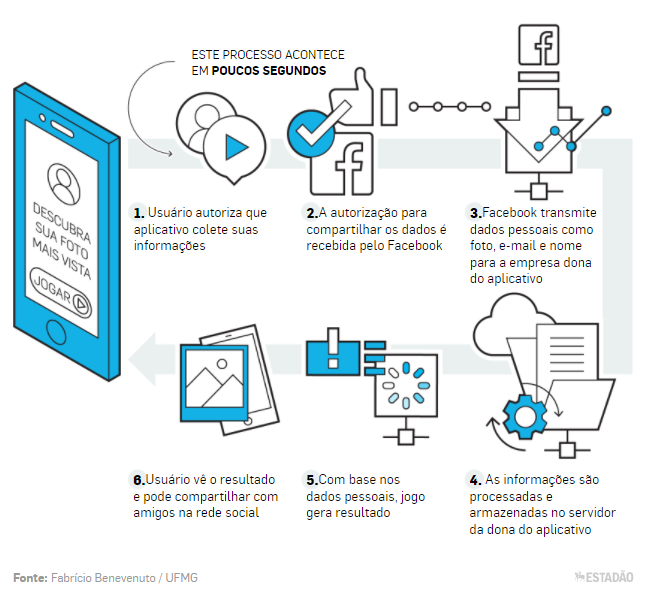 Cambridge Analytica Logo